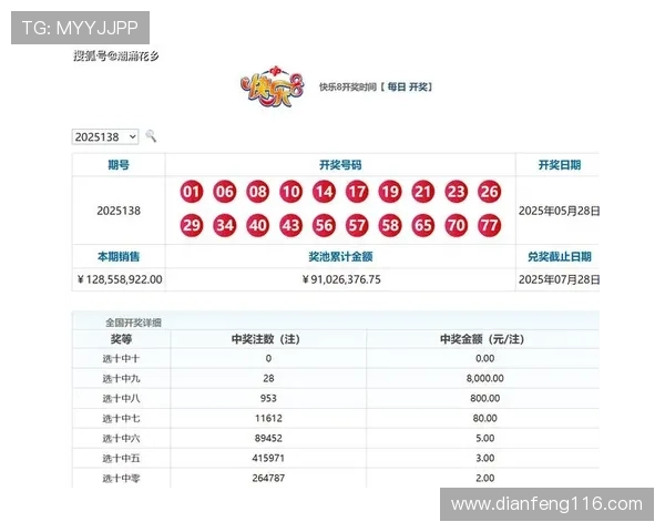 本港开奖台最新开奖结果及号码走势分析